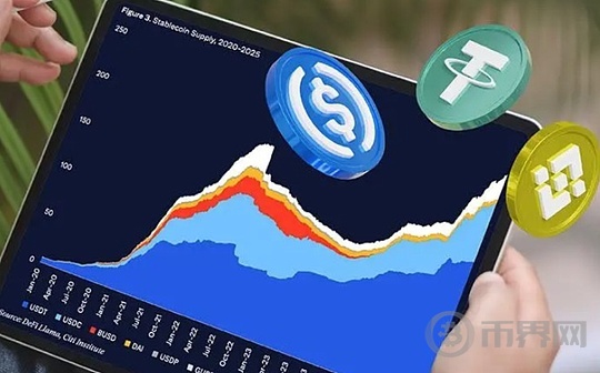 With Stablecoins Trending, which Business Scenarios are suitable for Integration?