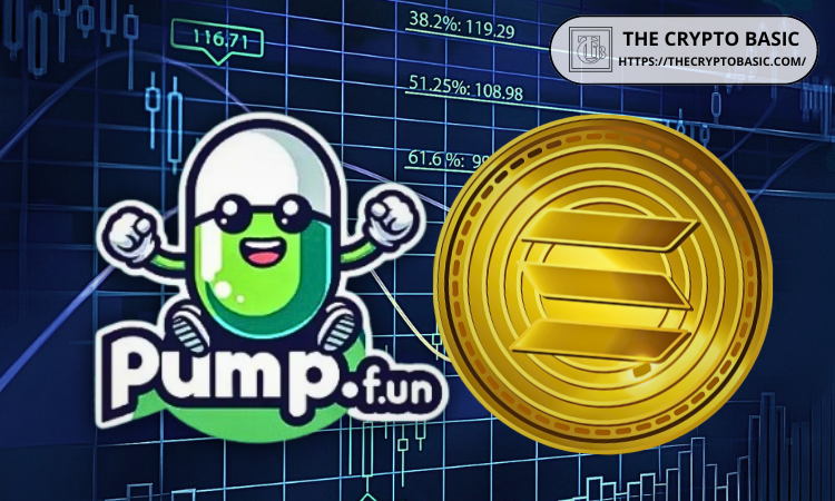 用户在ICO结束后无意中销毁了10,000,000个PUMP代币